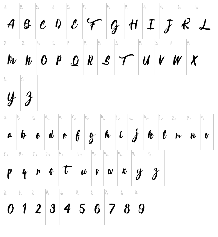 Calypsoka font map